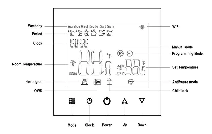 Programable digital inteligente Tuya WiFi Sala de Control de Temperatura Termostato de calefacción por suelo radiante