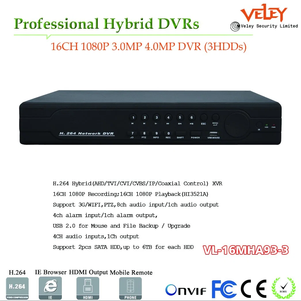 Stable 6-in-One 16CH Full HD 1080P Security Mobile DVR 3hdds