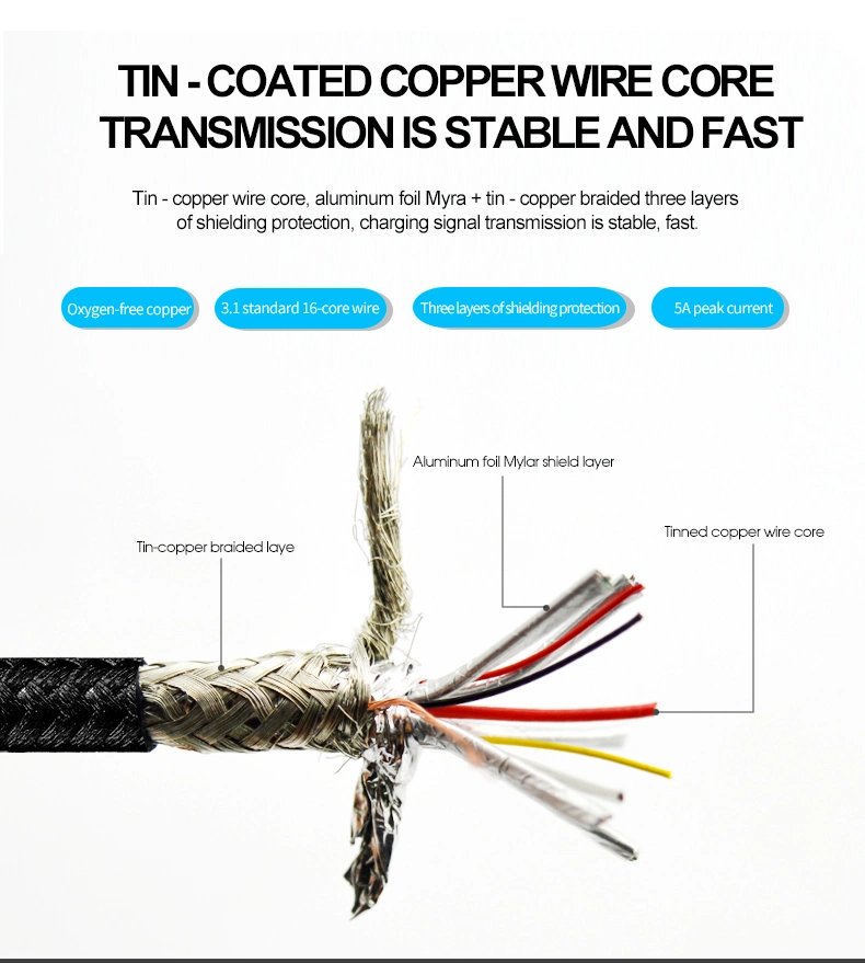 New USB 3.2 Gen 2 USB Cable Type C Support 5A 100W Fast Charging 20gbps Data Transfer and Audio Video 4K 60Hz