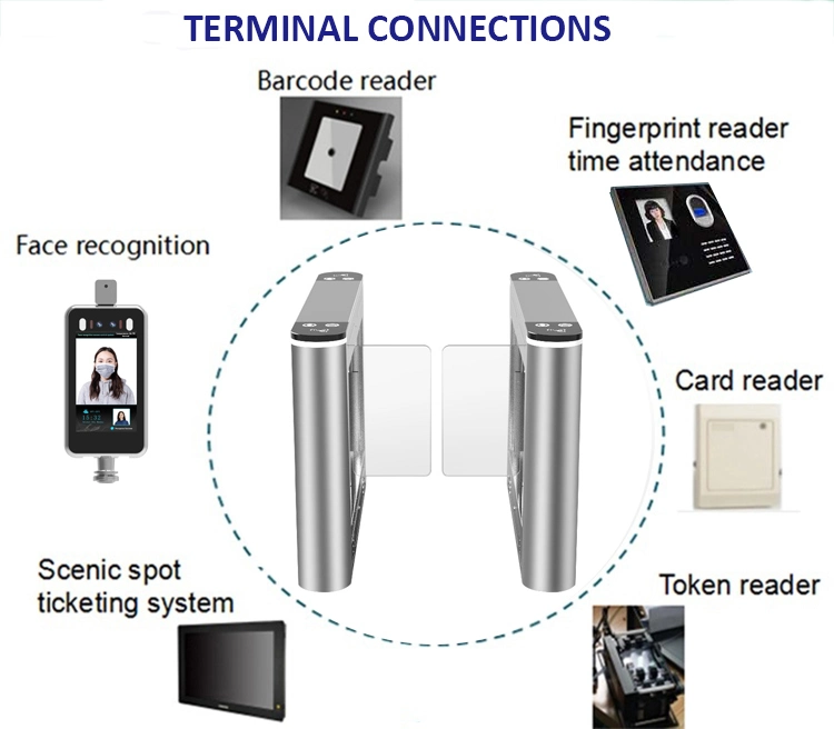 Система безопасности контроля доступа RFID Автоматическая поворотная платформа затвора