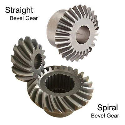 China Manufacturer Customized Spiral Bevel Helical Gear