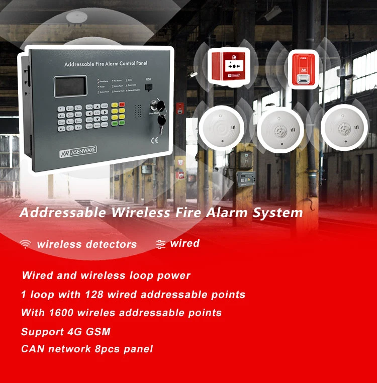 El precio bajo el sistema de seguridad del panel de alarma de incendios del Panel de alarma de incendios Alarma de Incendio direccionable Panel