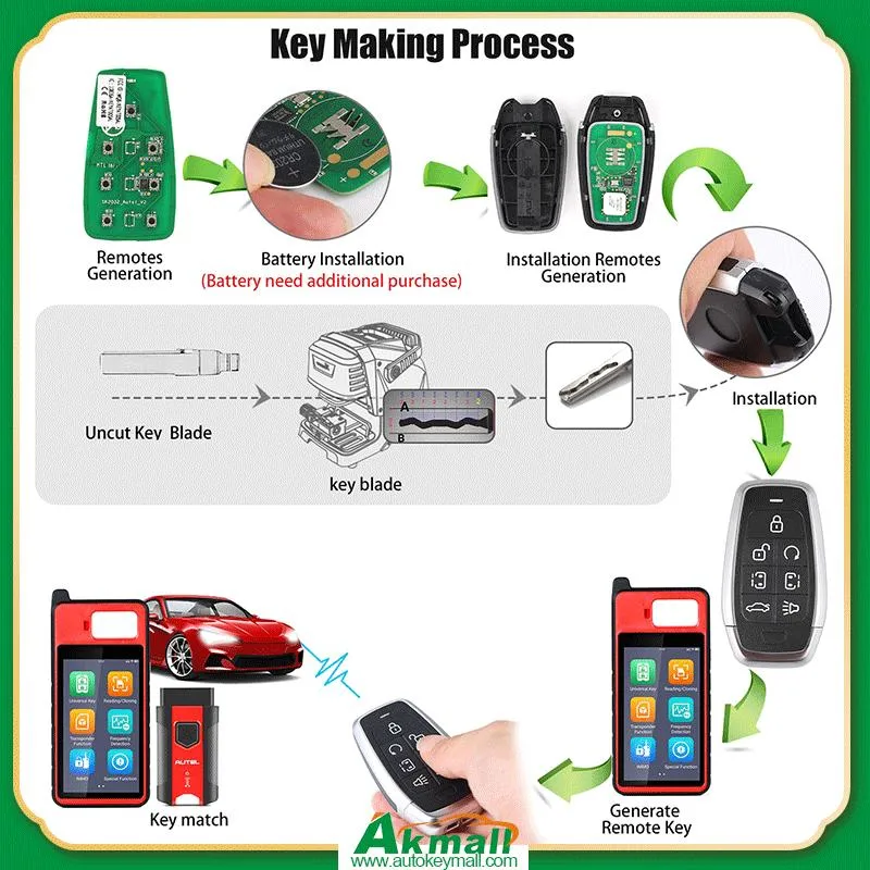 Autel Maxilm Standard Style Ikeyat007al Universal Smart Remote Car Key 7 Buttons