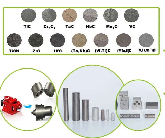 El polvo de aleación a base de tungsteno es adecuado para materiales de soldadura