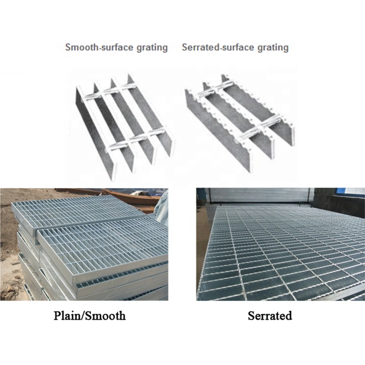 Welded Steel Grating Rain Water Drainage Flooring Mesh Manufacturer Galvanized Serrated Plate Drainage Grate