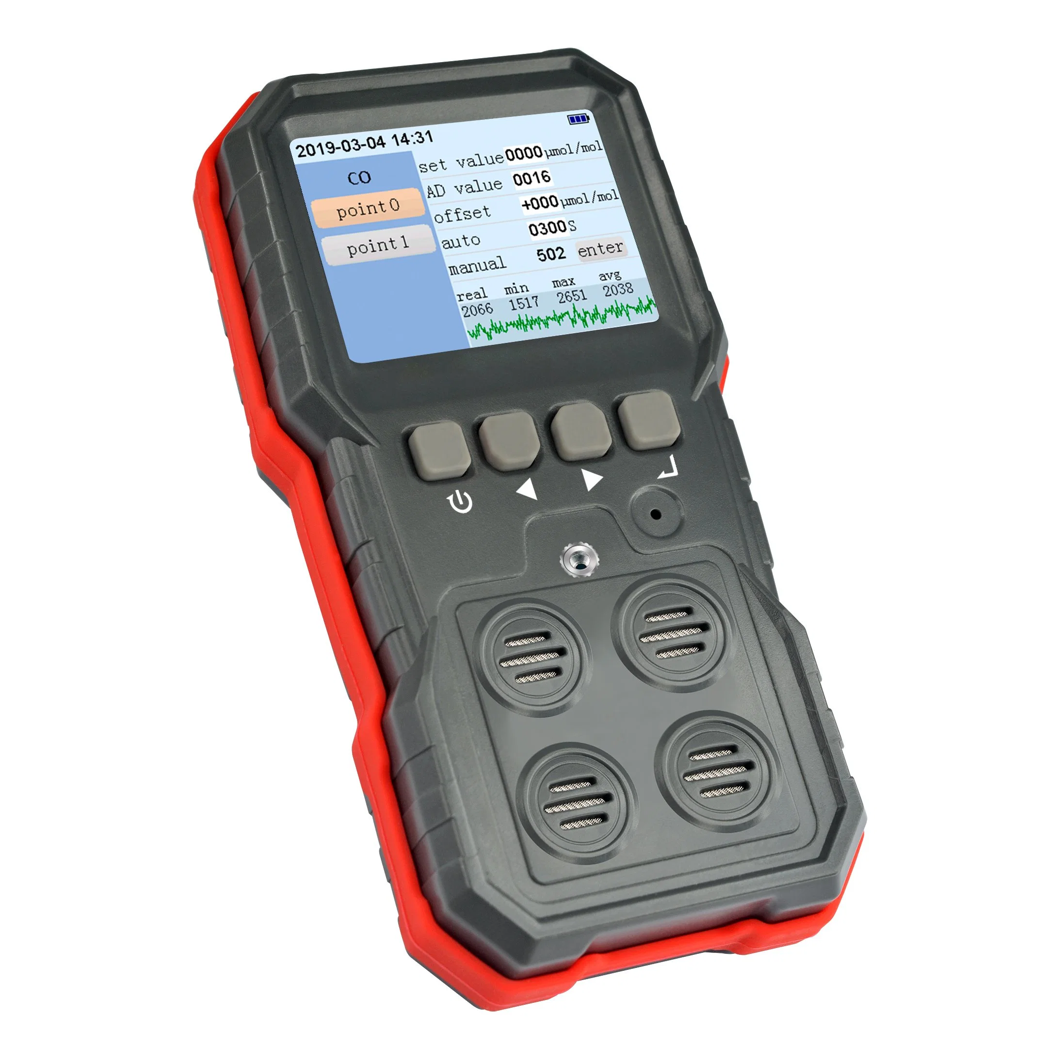 Carbon Dioxide Detector Produced by High-Quality Professional Factory