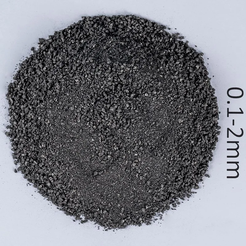 Industrial Grades Graphitized Petroleum Coke for Iron Casting|Graphite