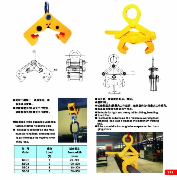 Hot Sale Yt Rail Lifting Clamp for Crane