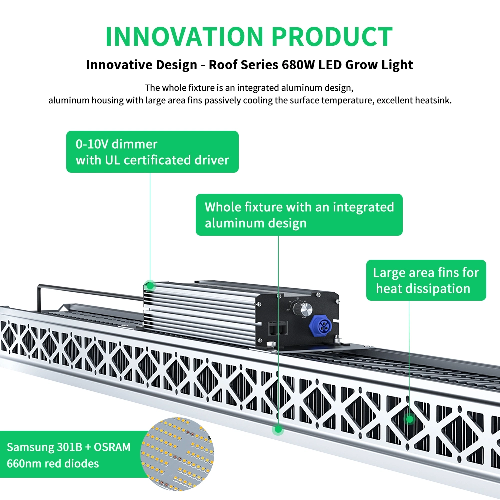 ETL Hydroponics High Power 680W 1000W Full Spectrum LED Plant Grow Light with Dimmable Function