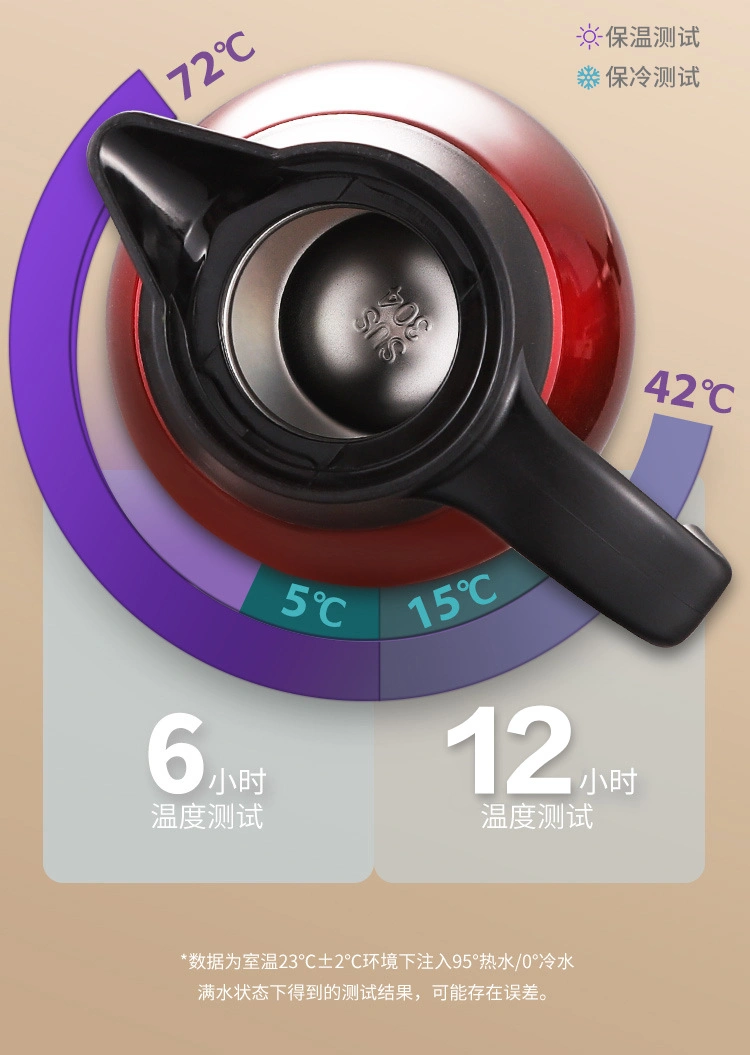 Potenciómetro de vácuo metálico de 2L com 304 de aço inoxidável Pot. Vácuo termos isolados p/pot. Água quente quente