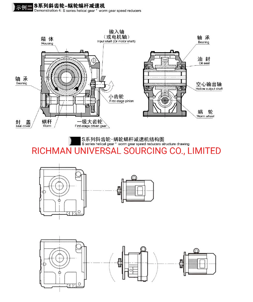 F Right Angle Gear Reductor