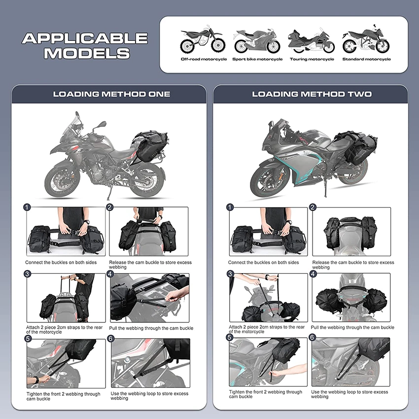 Waterproof Motorcycle Saddlebags Cycling Side Saddlebags Pannier Bag