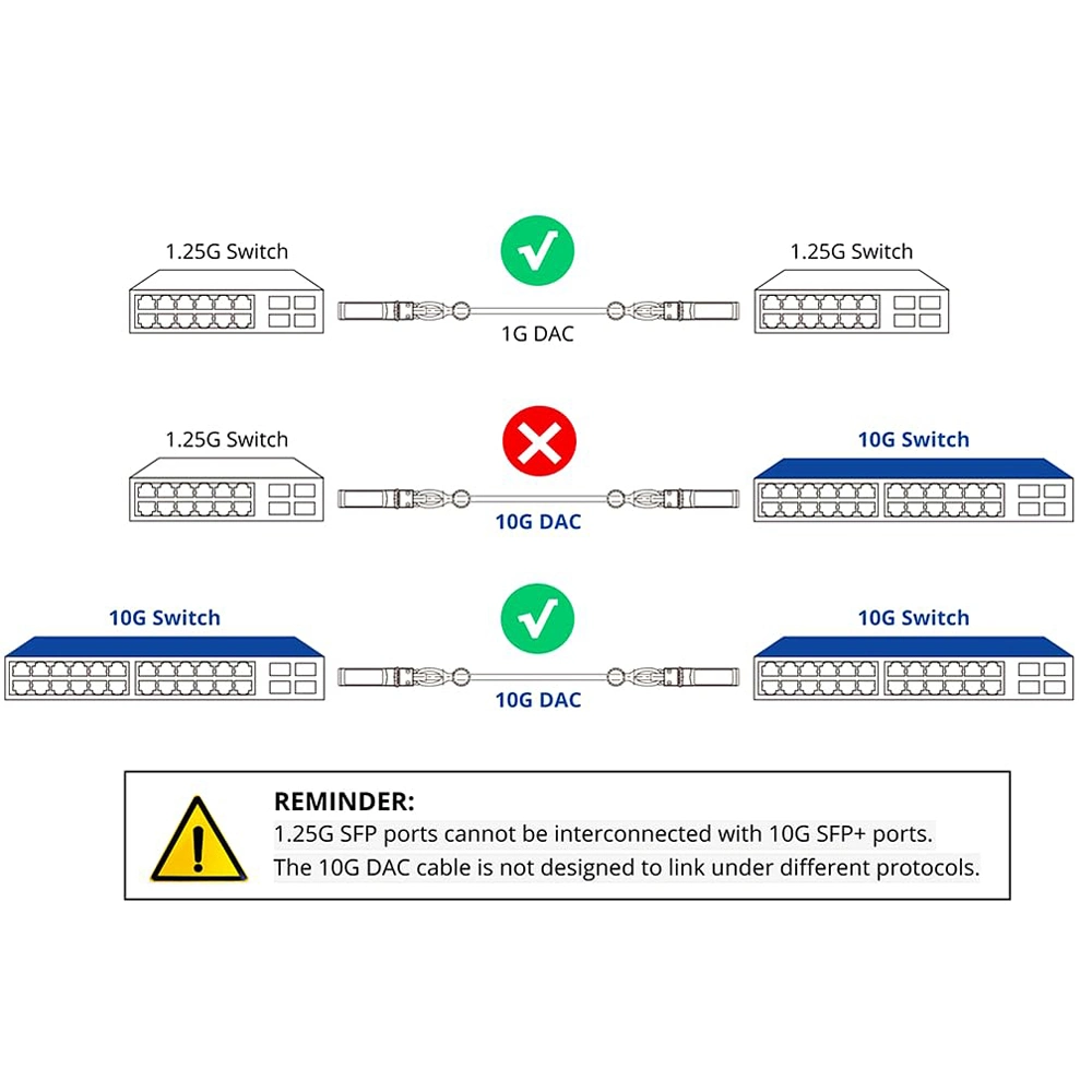 Kolorapus 400g Ethernet Dd Qsfp+ Copper Active Direct Attach Cable Dac