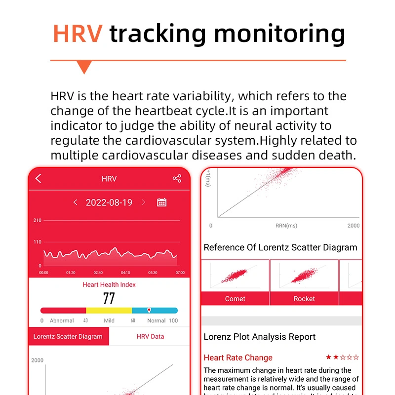 Prueba de glucosa sanguínea no invasiva de la enfermedad de ECG Síntoma IP67 Resistente al agua Reloj inteligente E09