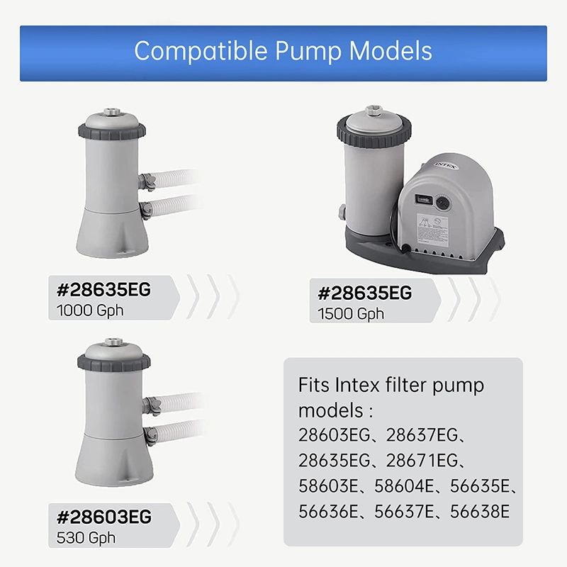 Wholesale/Supplier Pipeless Water Filter System for Inflatable Swimming Pool and Hot Tub Filtro De Agua