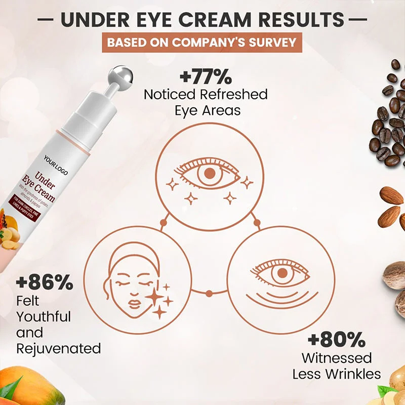 Moisturizer Anti Aging Eye Cream for Dark Circles Puffiness