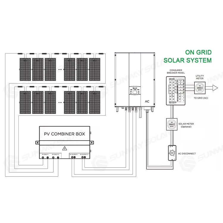 Complete Home Solar Power System 4kw Solar Panel System