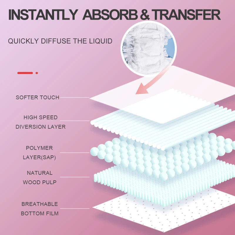 Одноразовый логотип оптом, с высокой адсорбцией, ультратолстый, для взрослых, подгузник Недержание недержания с фирменным брендом OEM