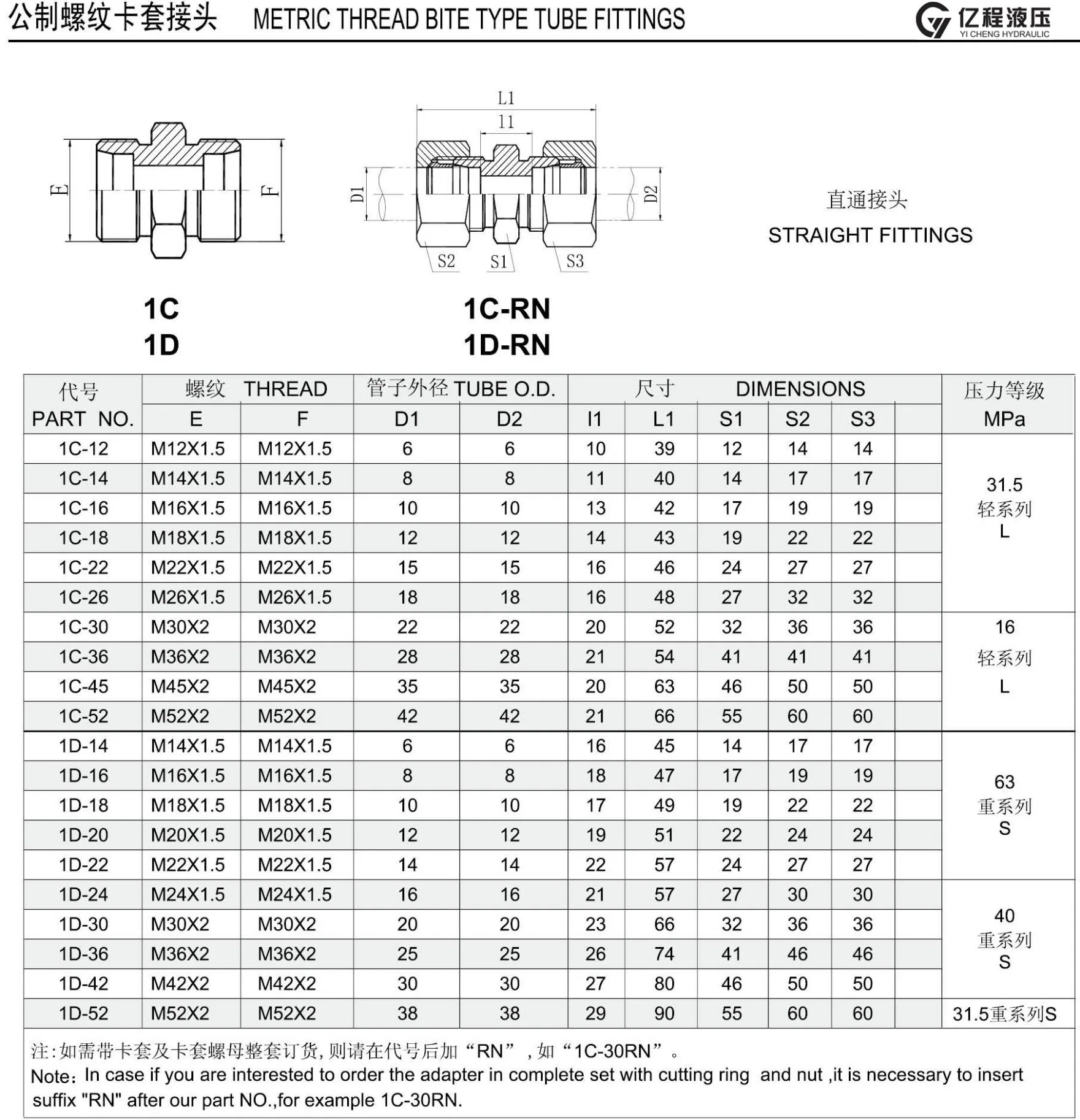 Male Thread Bushing Nipple Cap Nickel Plated Forged Tube Fitting Sanitary Pipe Fittings