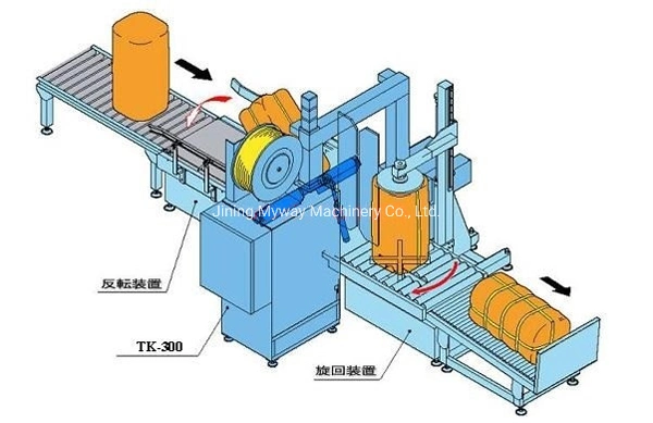 Full-Automatic Sealing Head Movable Pallet Strapping Machine Suitable for Online Packing