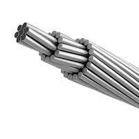 Bare ACSR/Aw-Aluminium conductor Aluminium Clad Acero reforzado sobre cabeza ASTM B549-88