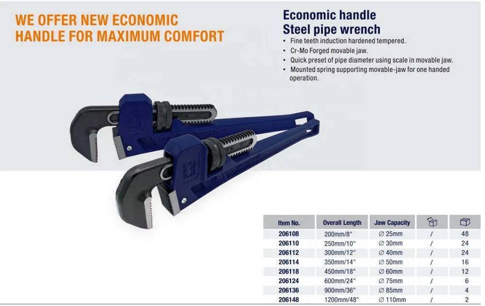 Economic American Type 24''/36''/48'' Heavy Duty Steel Pipe Wrench