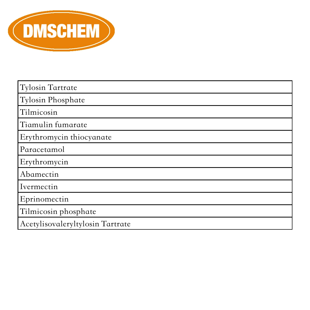 Antibiotic Manufacturer GMP Certified Ceftriaxone Sodium CAS 74578-69-1