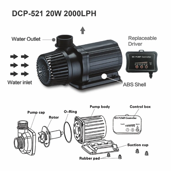 DC Water Pump 2000L/H 20W Max, Flow/ Power Adjustable