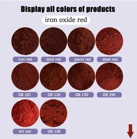 Pigmento de color 96% óxido de hierro rojo 110/130/190 para pintura/ladrillo