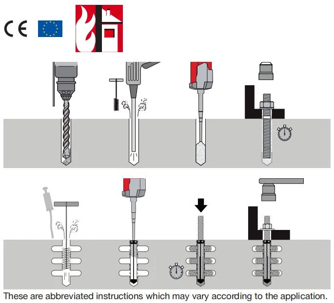 Hilti быстрое исцеление High Modulus высокой прочности Hit-Hy 270 клей Anchor