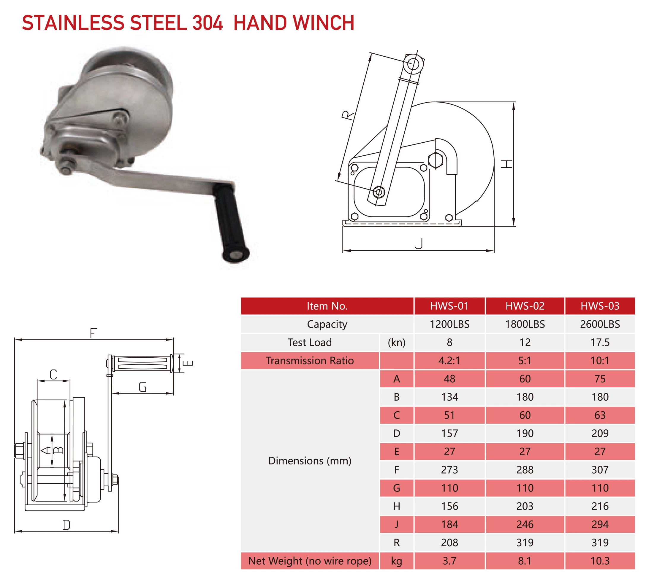 Industrial Wire Rope Hand Winch Painted