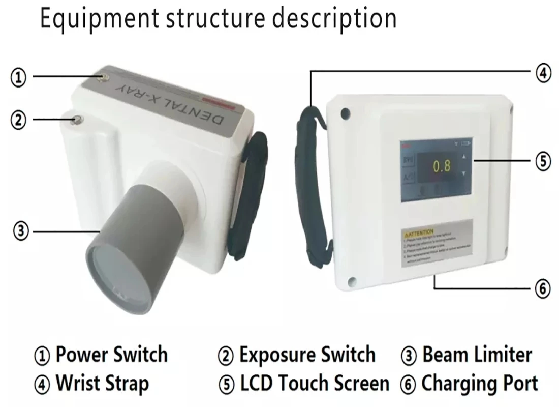 Digital Portable X Ray Unit Machine Touch Screen with Rvg Sensor