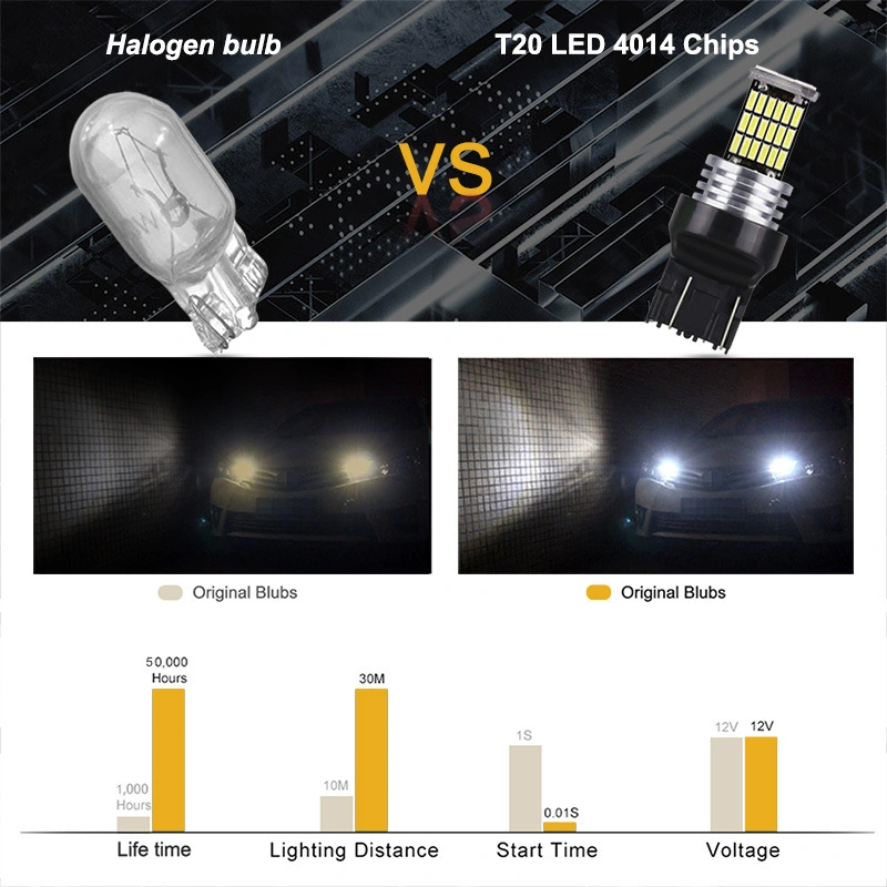 مصباح LED للرجوع للخلف عالي القدرة مصباح السيارة LED مصباح LED تلقائي 7443 4014 45SMD