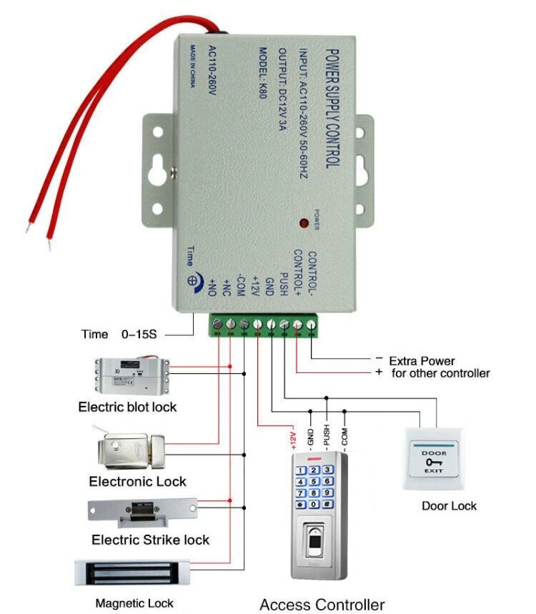 Door Access Control Switching Power Supply Full Modular