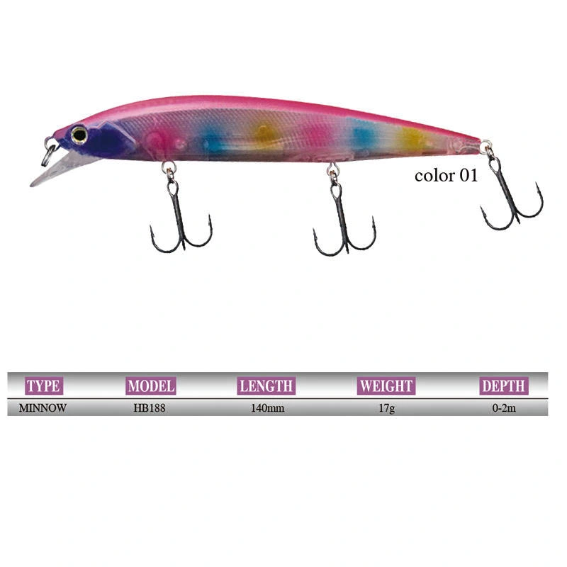 140mm 17g ABS Lifelike Painting Sinking Stickbait Pesca Bait Fishing Lure Minnow