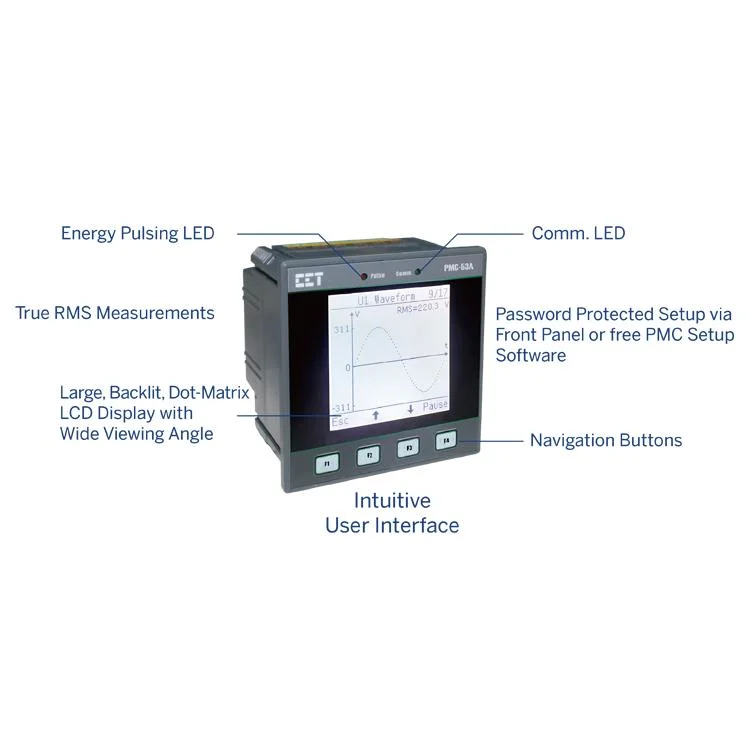 وحدة قياس اللوحة متعددة الوظائف ثلاثية الأطوار PMC-53A DIN96 الفئة 0.5S للكهرباء قياس الطاقة مع وحدة RTU Modbus