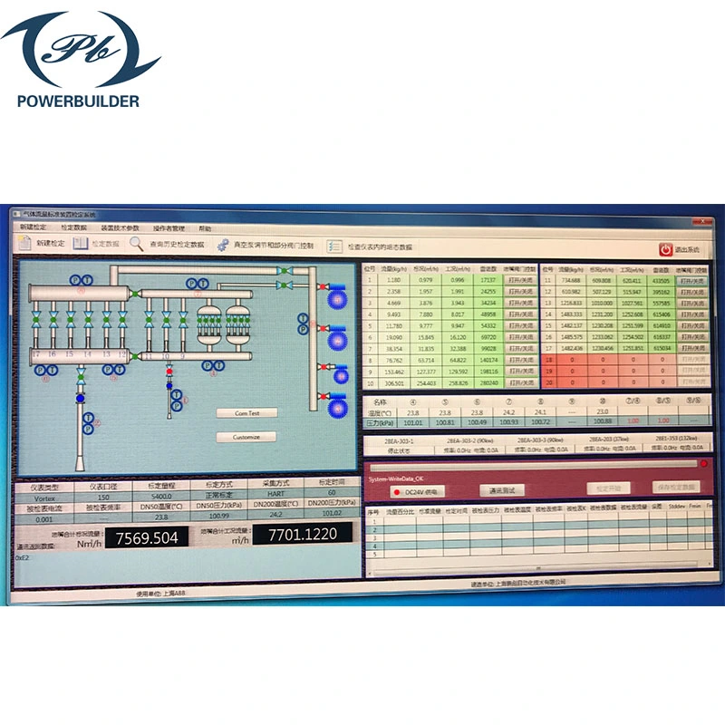 Precisous alto ISO9001&amp; CE gran calibre Master Meter Método, Método masivo equipo de calibración del medidor de caudal de gas