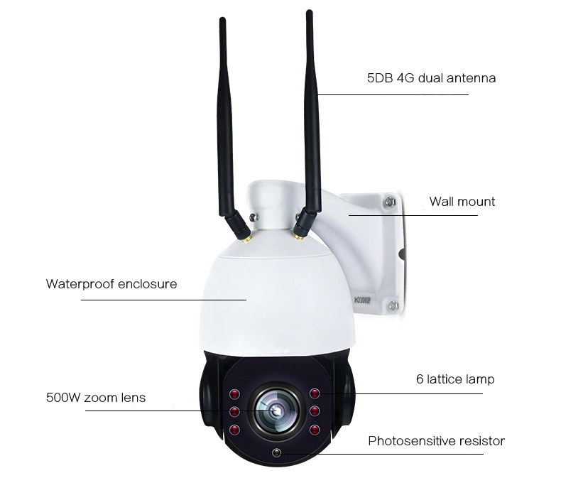 2019 Best Seller 960p 360 Degree 3G 4G Security PTZ Outdoor Camera with 5X Zoom SIM Card Wireless Camera