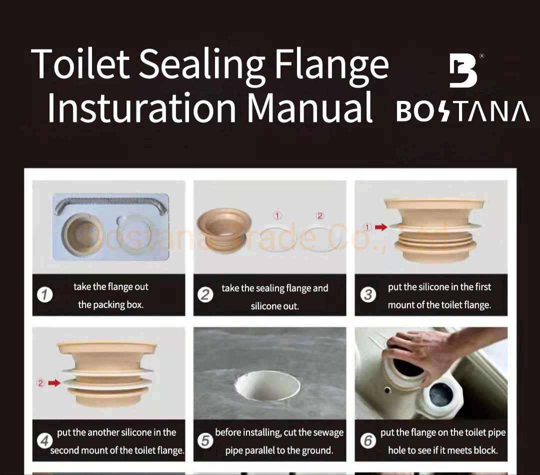 Integrated Bathroom Patented Sealing Ring Flange for Toilet