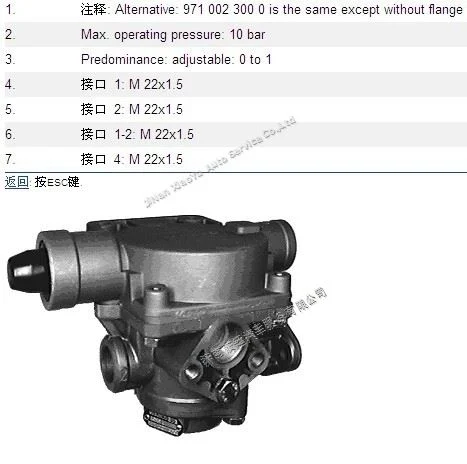 Wabco Urgency Brake Valve 9710021520 9710021507 9710021510 Be Used for Benalu Daf Doll Feldbinder China Wholesale/Supplierr