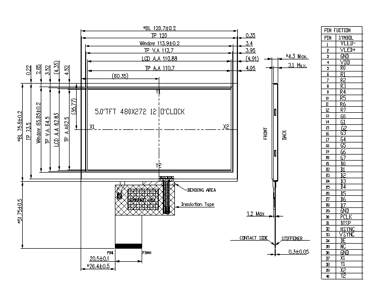 5 polegadas LCD Industrial TFT LCD