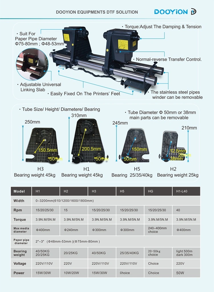 Good Service Single Power Take up Reel System Paper Roller for Epson Printer