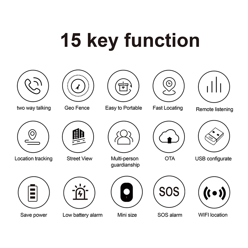 Mini système de suivi des actifs GPS avec surveillance vocale et conversation bidirectionnelle, plate-forme en ligne EF