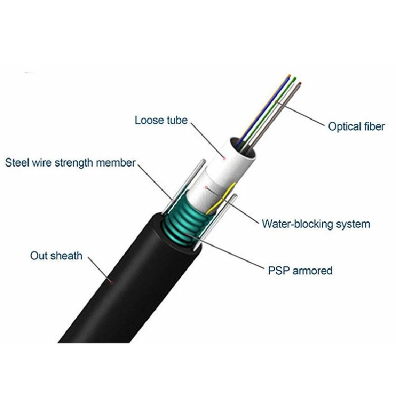 Los núcleos de 4 cables de fibra óptica GYXTW con el modo Single los cables de comunicación