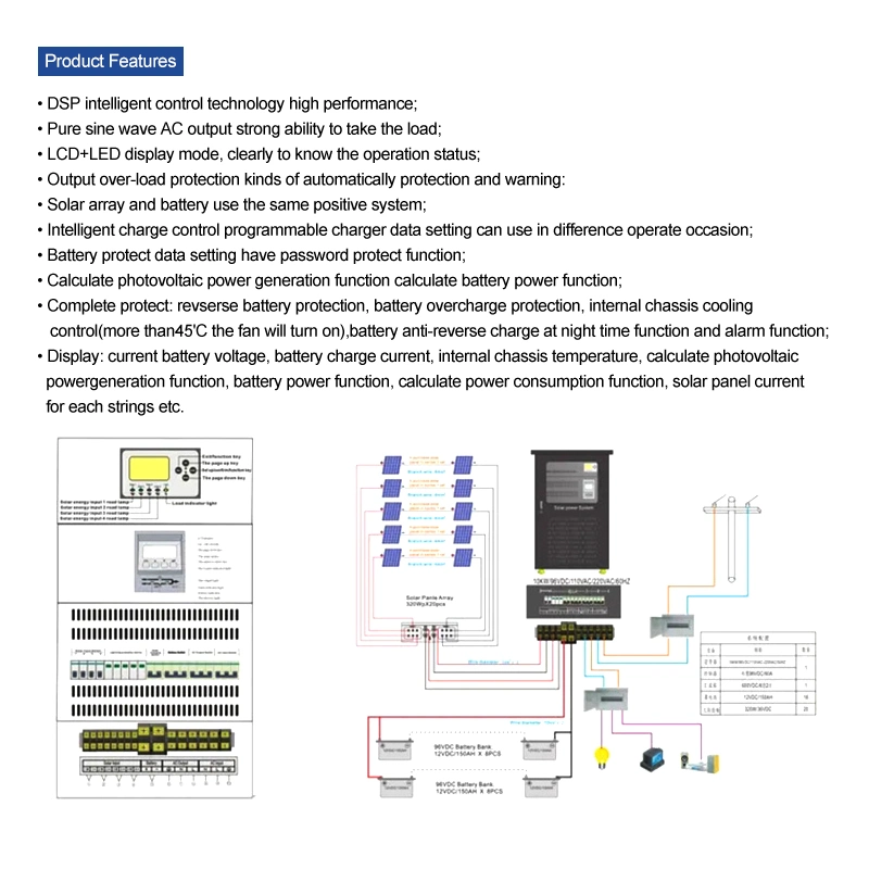 Low Frequency Accept Dual-Mains Input 3 Phase UPS with DSP Technology for Large Data Rooms Solar System Inverter