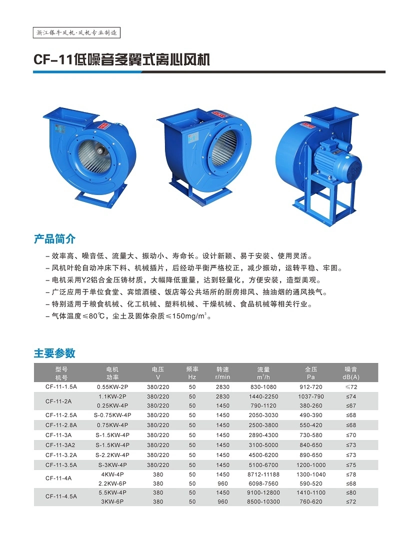 CF-11/11-62 High Pressure  Air Ventilator Centrifugal Fan Blower