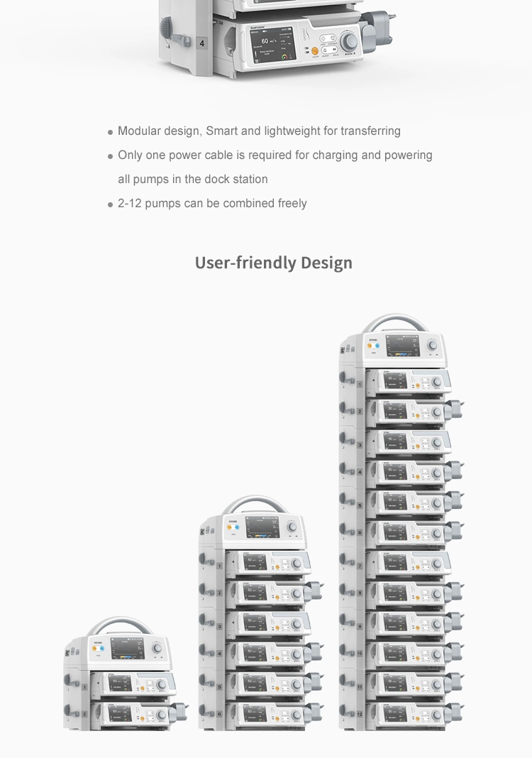 Smart Infusion Management with Intelligent Software Help Hospital Work More Easy.