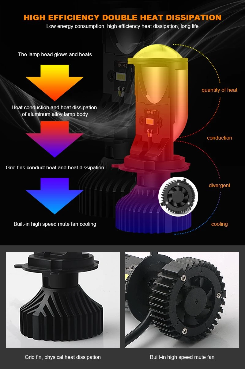 Super Bright Y6 LED Headlamp 70W 8000lm Projector Lend Kit Advanced Csp 6000K H4 Auto Lighting System