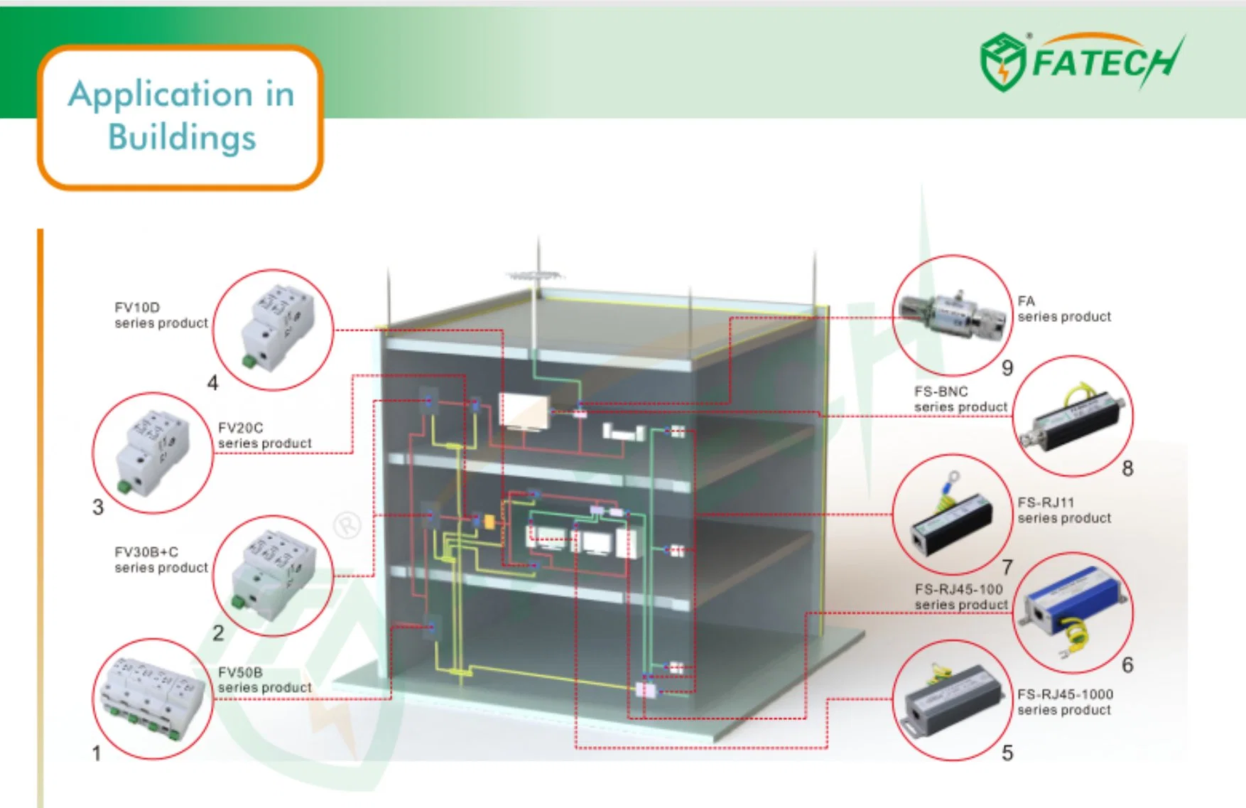 ac single phase lightning surge arrester power surge protection