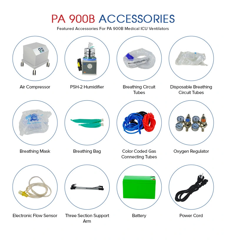 Medical Ventilator Breathing Machine for Hospital ICU